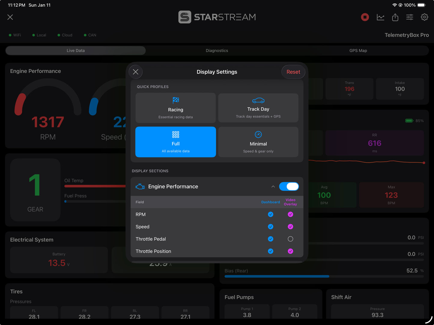 TelemetryBox Pro