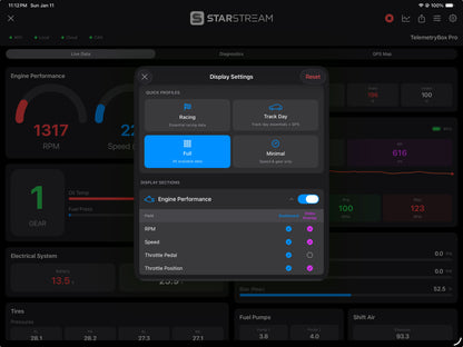 TelemetryBox Pro