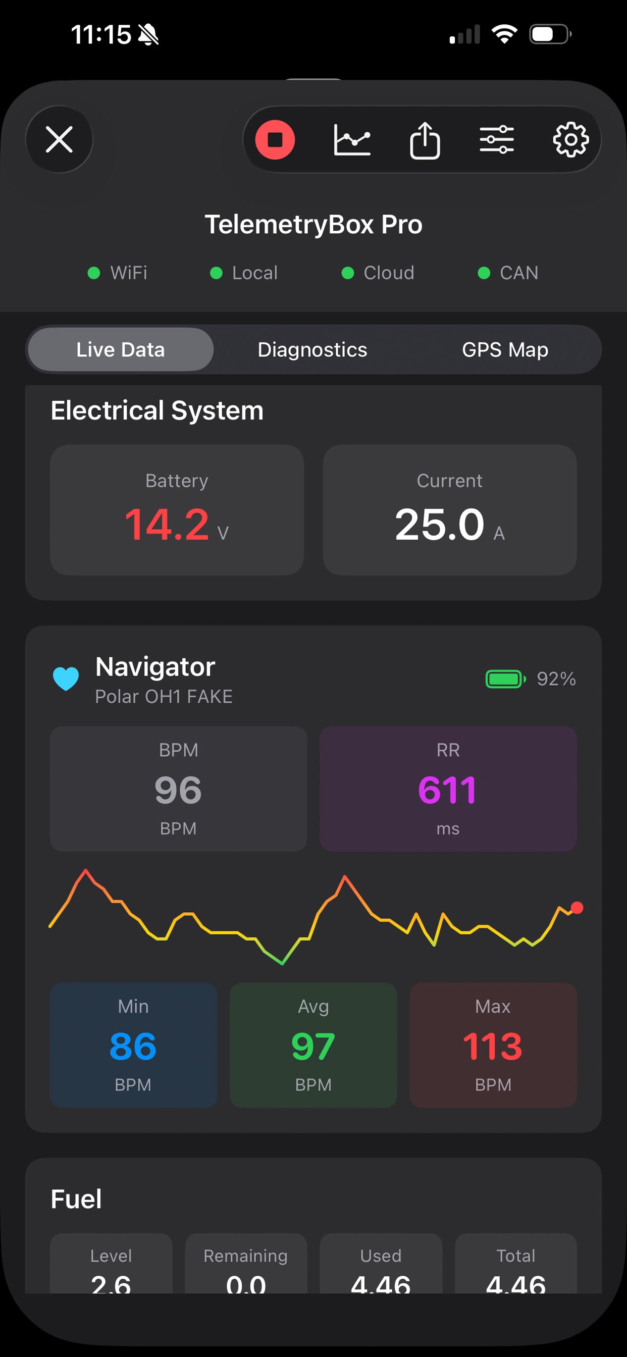 TelemetryBox Pro