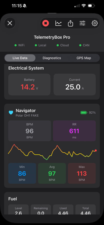 TelemetryBox Pro